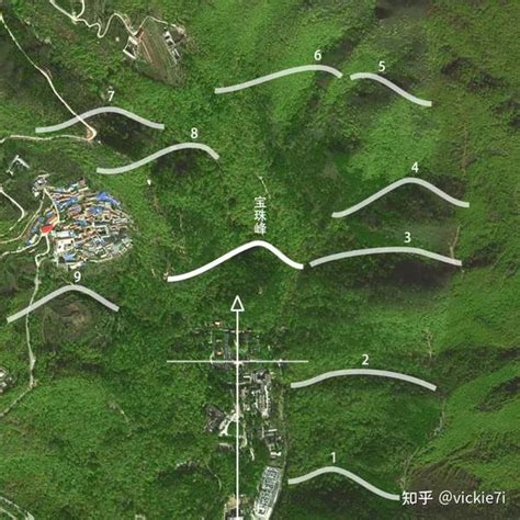 背靠山|浅谈“负阴抱阳，背山面水”与人们的居住关系